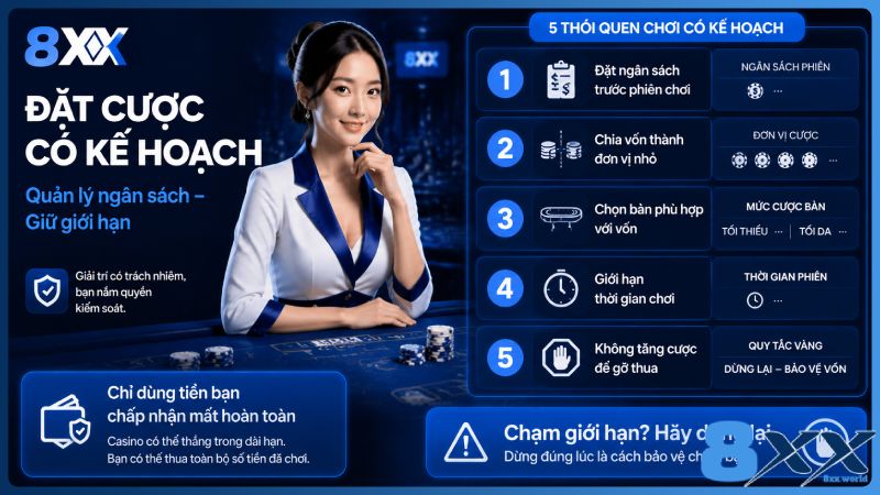 8XX minh họa đặt cược có kế hoạch