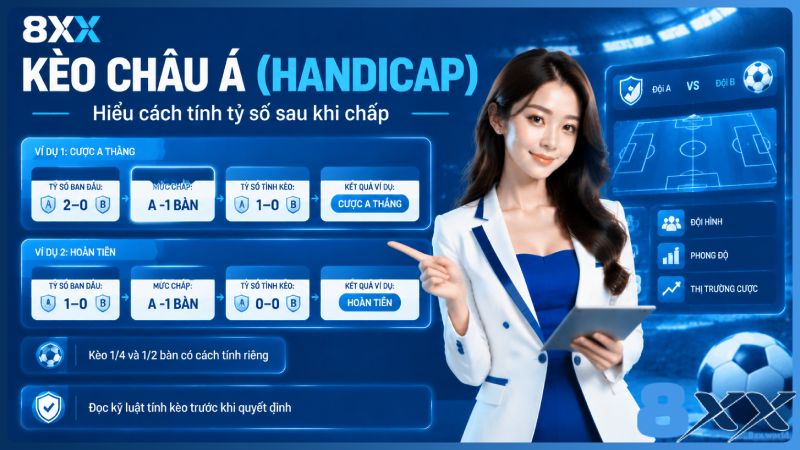 8XX minh họa kèo châu Á (handicap)