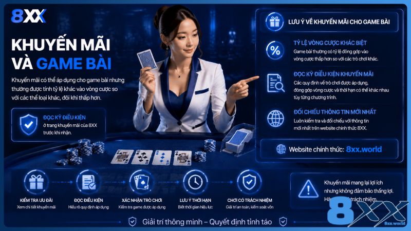 8XX minh họa khuyến mãi và game bài