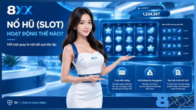 8XX minh họa nổ hũ (slot) hoạt động thế nào?
