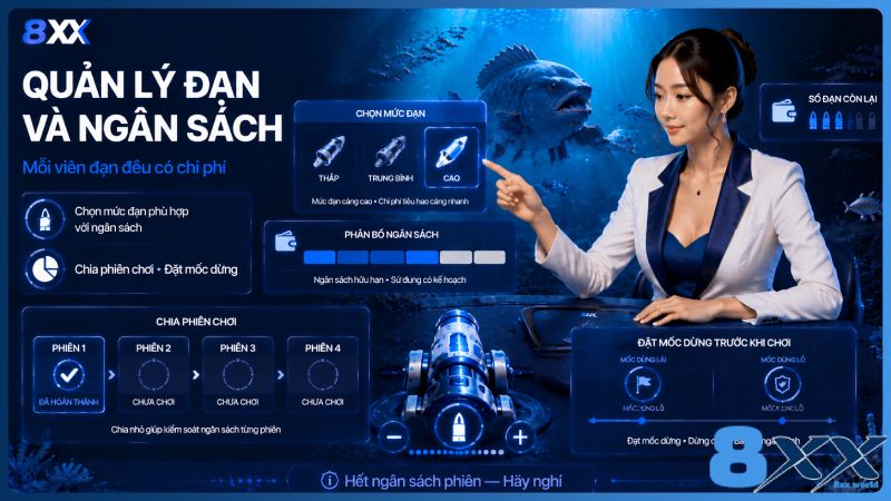 8XX minh họa quản lý đạn và ngân sách khi bắn cá