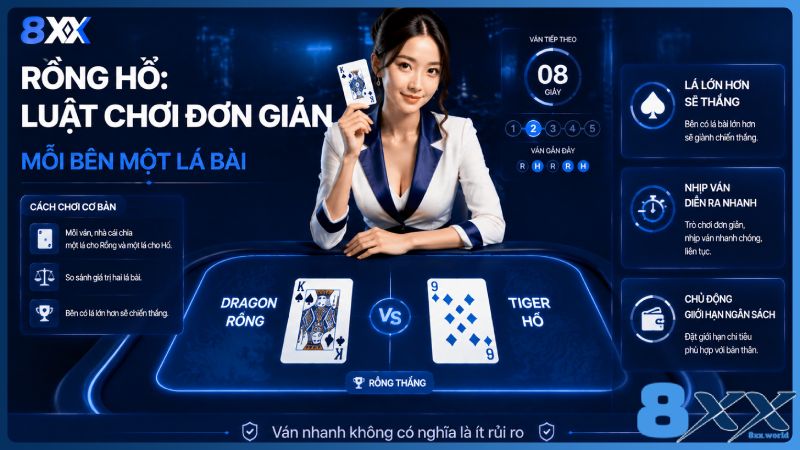 8XX minh họa rồng Hổ: luật chơi đơn giản