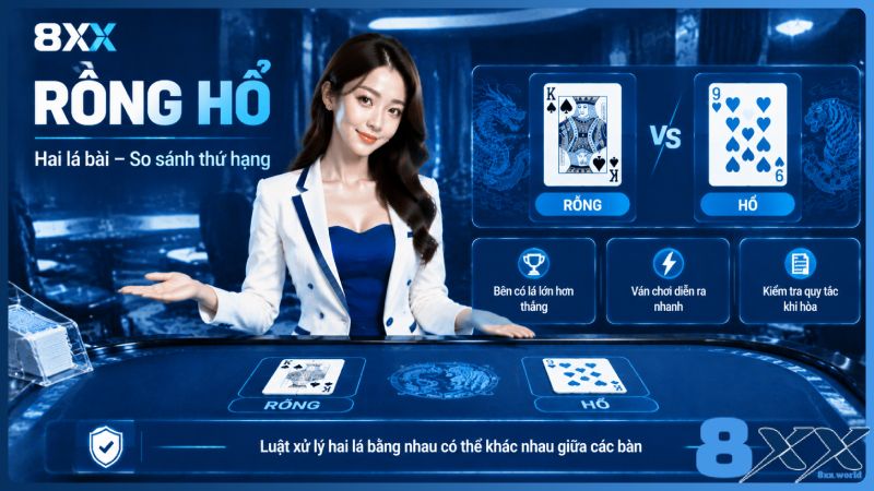8XX minh họa rồng Hổ: so sánh thứ hạng hai lá bài