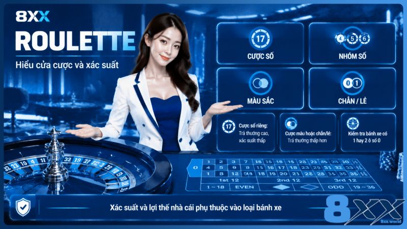 8XX minh họa roulette: hiểu cửa cược và xác suất