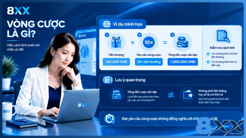 8XX minh họa vòng cược là gì?